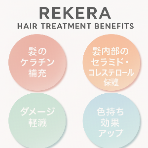 リケラリノベーターの効果